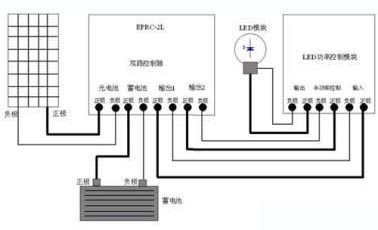 南昌快猫社区网页厂家